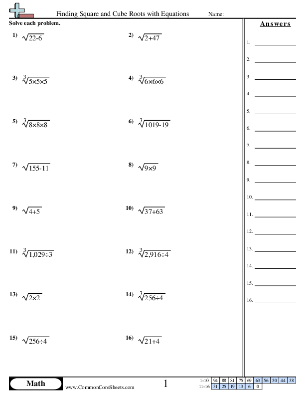 Finding Square and Cube Roots with Equations  worksheet